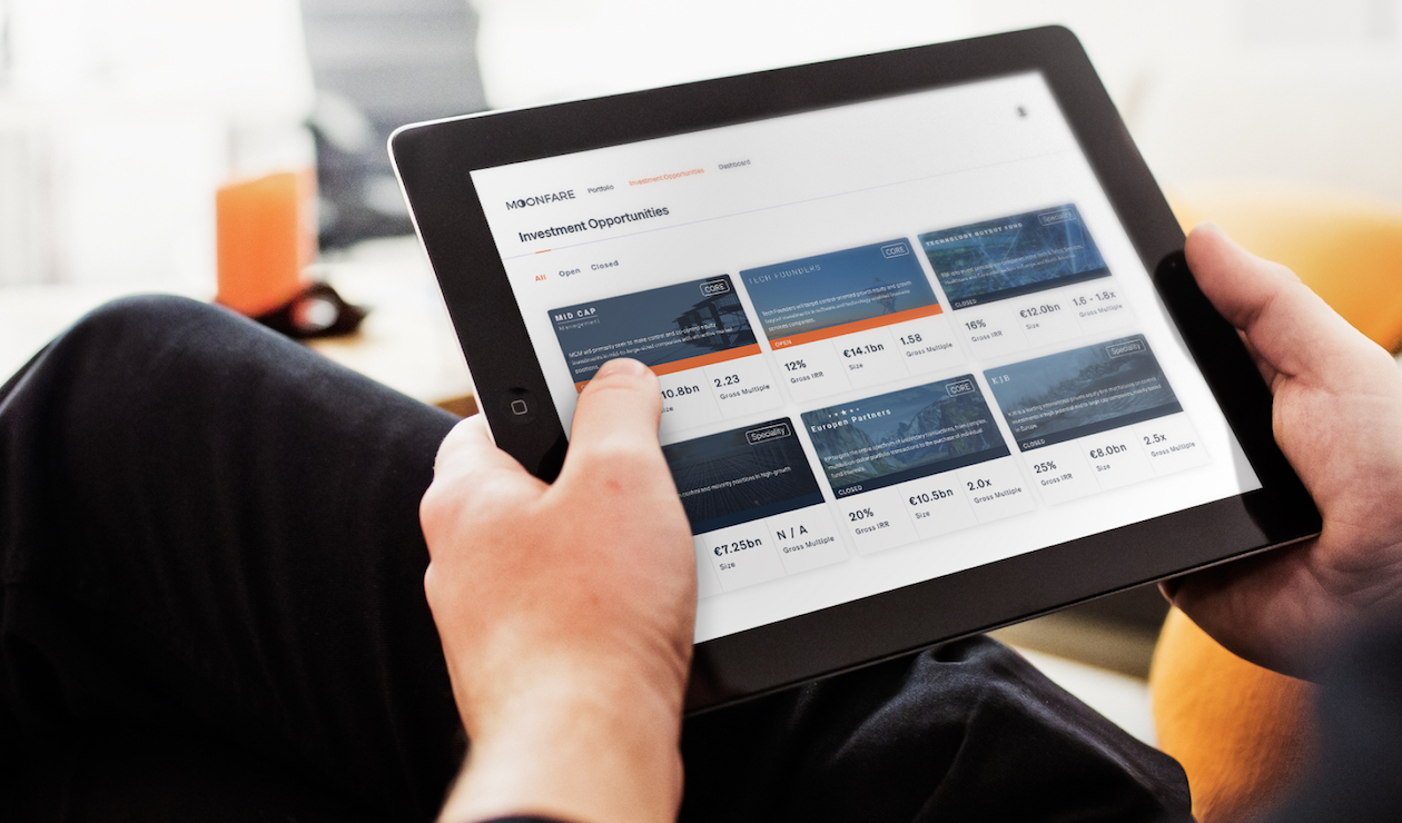 Vermögensverwalter Fidelity beteiligt sich an Berliner Fintech Moonfare – FinanceFWD
