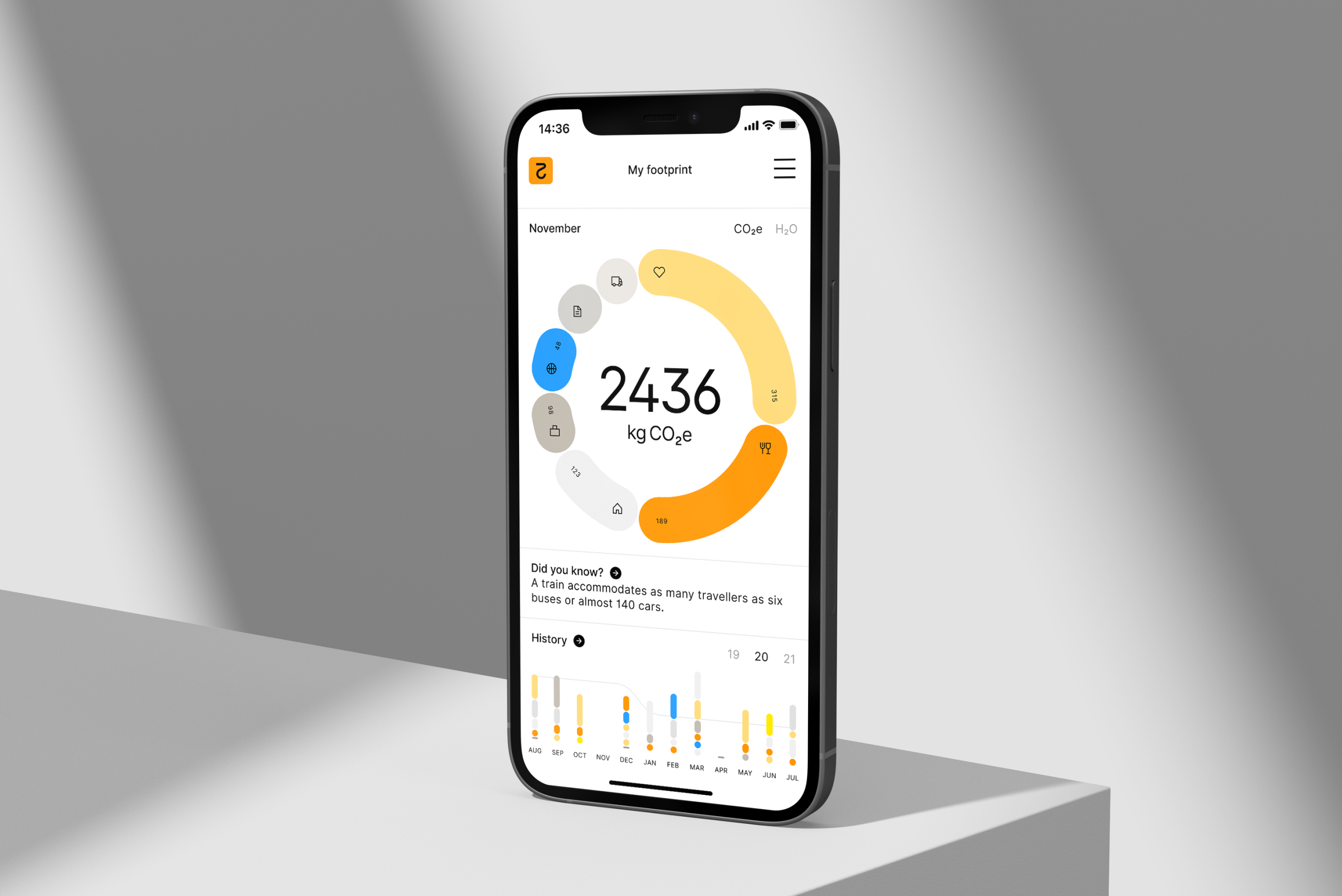 17-Millionen-Funding – Commerzventures und Mastercard investieren in Klima-Fintech – FinanceFWD