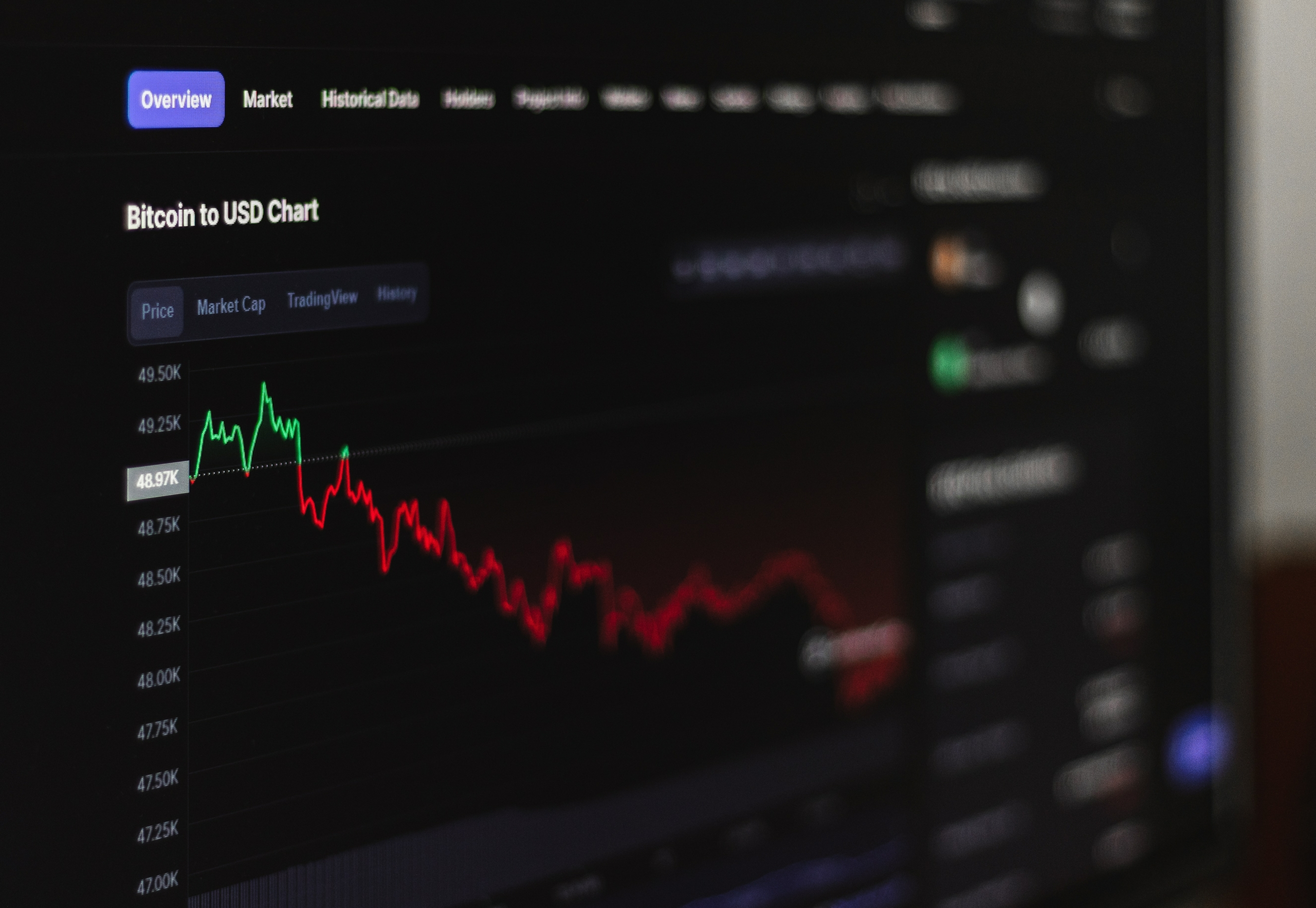 Was ihr über das Bitcoin-Halving 2024 wissen müsst – FinanceFWD