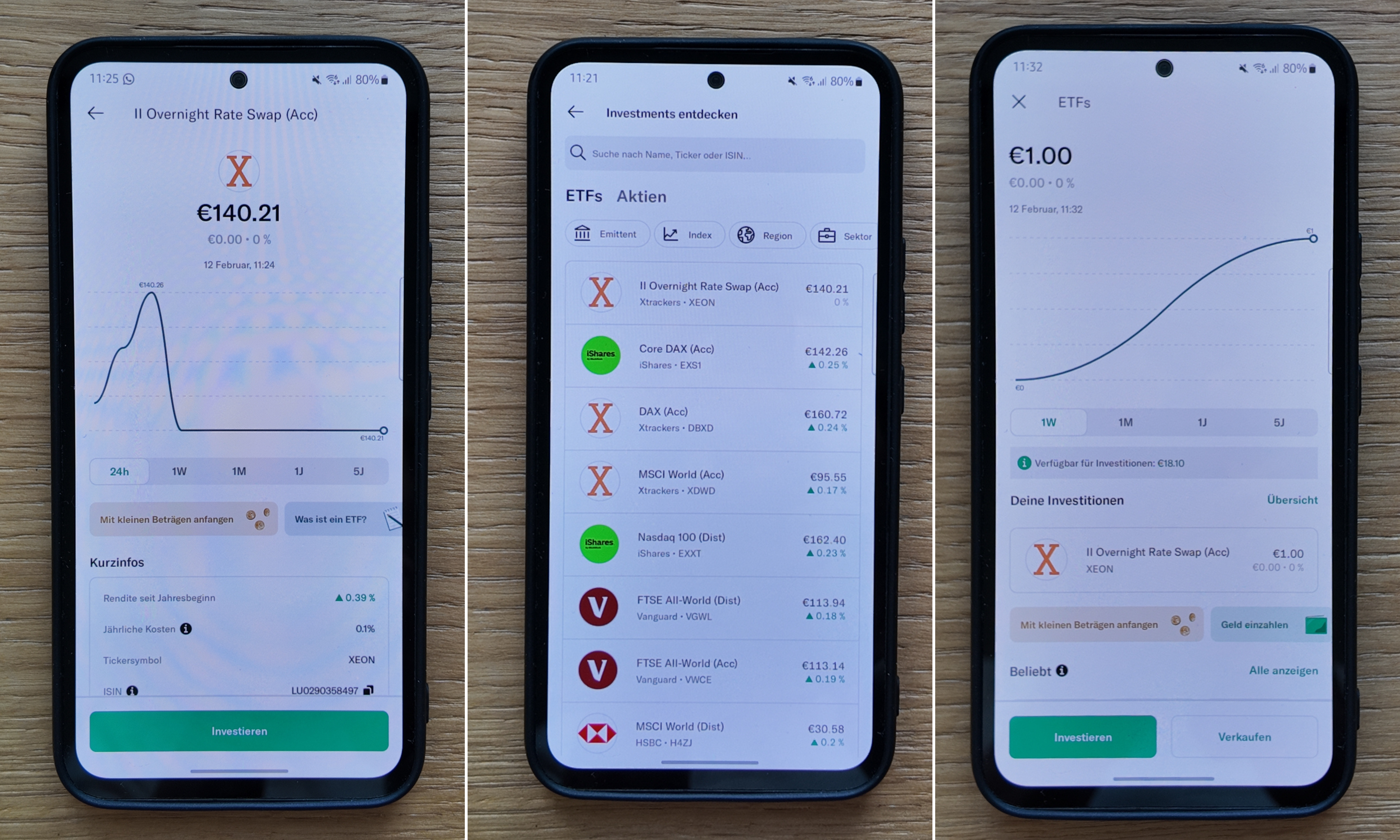 So schlägt sich das neue Trading-Feature von N26 im Test – FinanceFWD