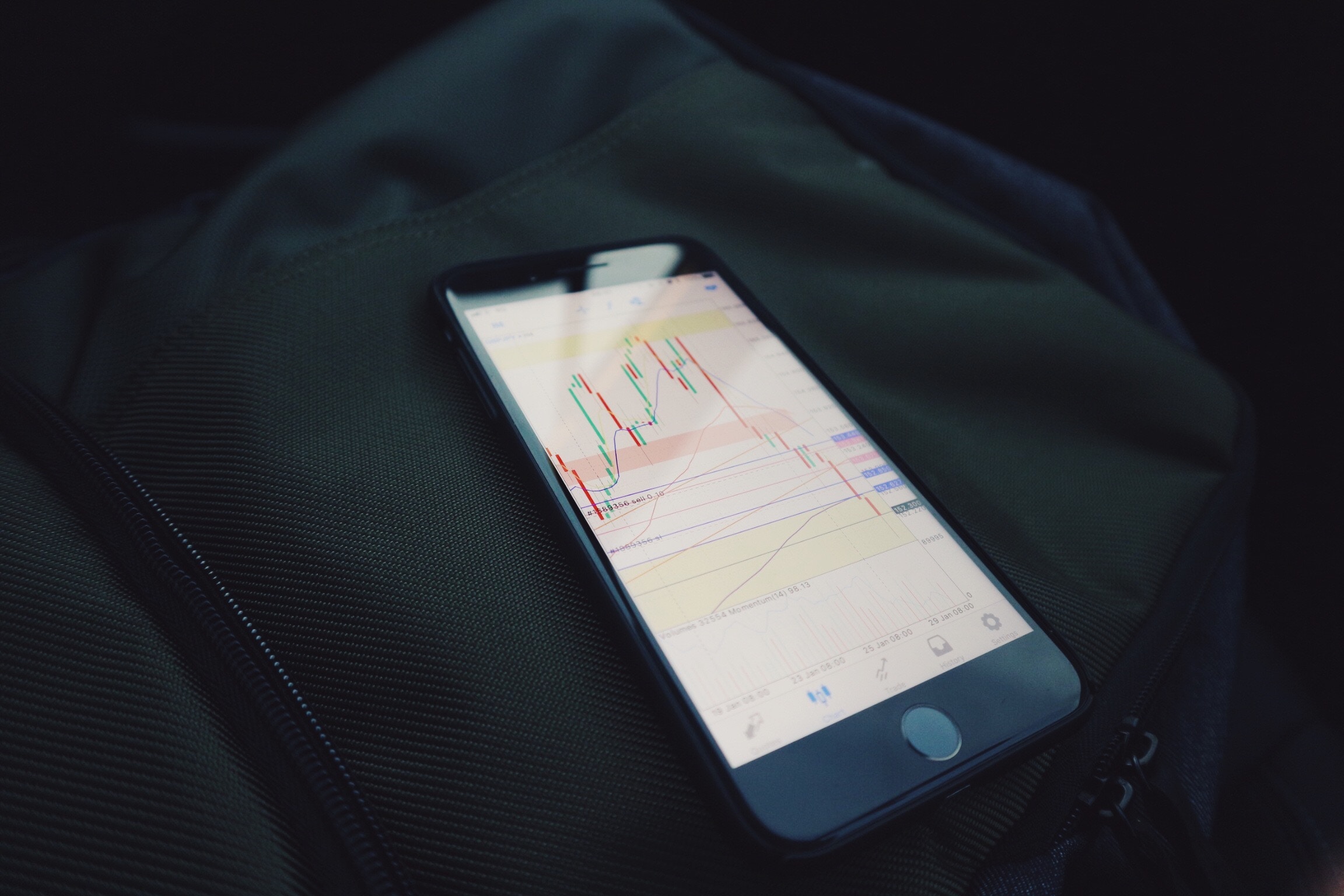 Killerfeature Kostenlos-Trading: Wie Robinhood und Co. das Investment Banking auf den Kopf stellen – FinanceFWD